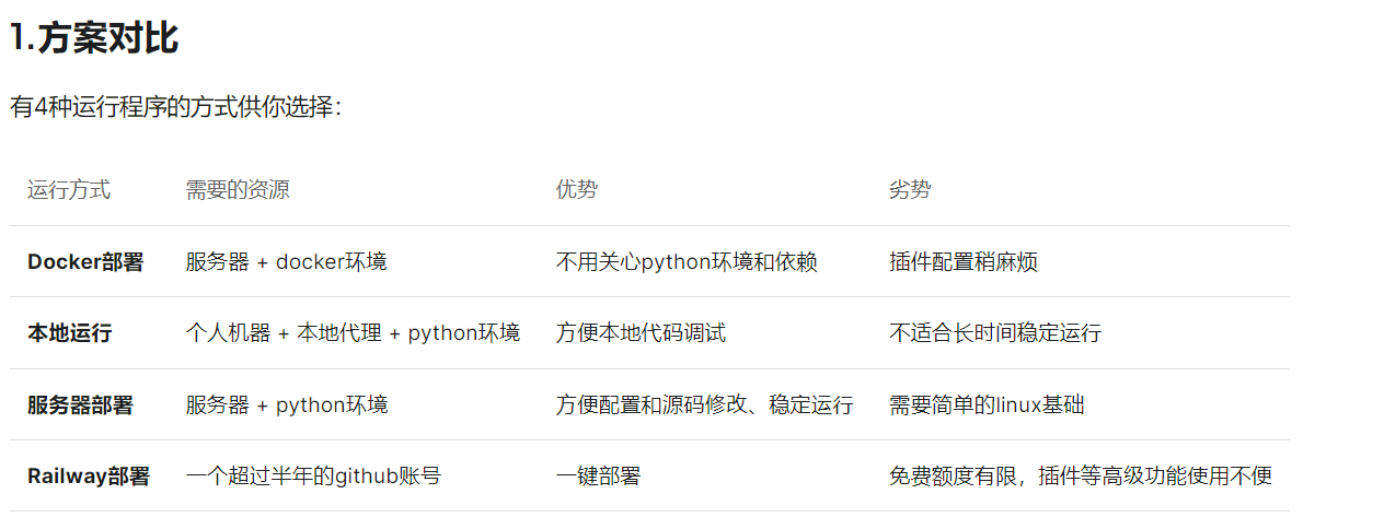 部署方式选择